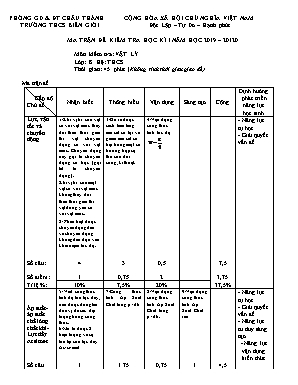 Ma trận và đề kiểm tra học kỳ I môn Vật lý Lớp 8 - Năm học 2019-2020 - Trường THCS Biên Giới (Có đáp án)